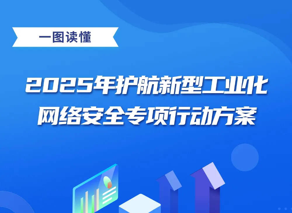 一图读懂《2025年护航新型工业化网络安全专项行动方案》